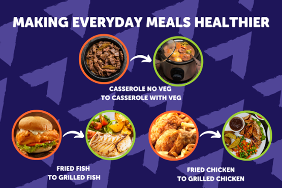 Healthier meal alternatives